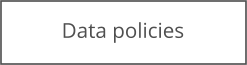 Data policies